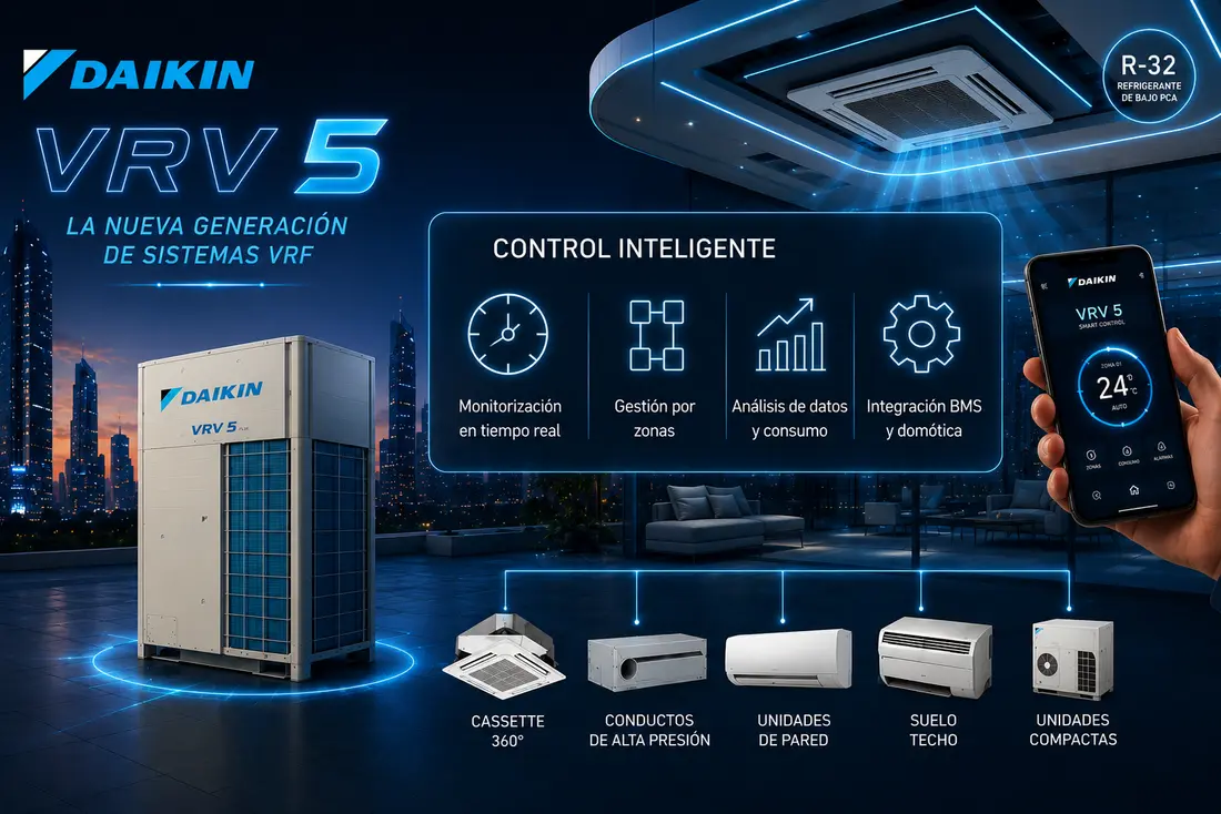 Sistema VRV/VRF Daikin — códigos de error, averías y servicio técnico Don SAT en Madrid y Guadalajara
