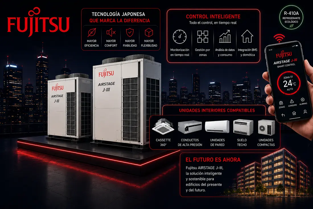 Sistema VRV/VRF Fujitsu — códigos de error, averías y servicio técnico Don SAT en Madrid y Guadalajara