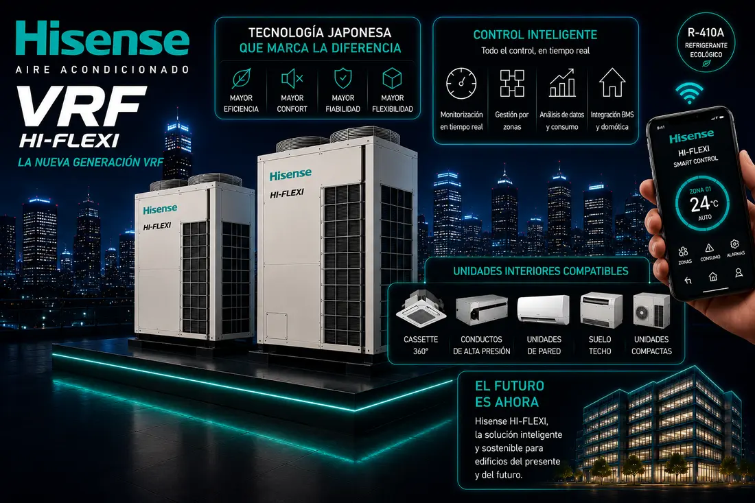 Sistema VRV/VRF Hisense — códigos de error, averías y servicio técnico Don SAT en Madrid y Guadalajara