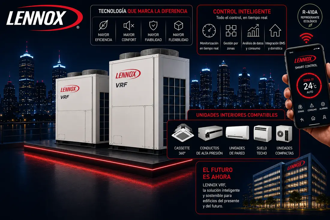 Sistema VRV/VRF Lennox — códigos de error, averías y servicio técnico Don SAT en Madrid y Guadalajara
