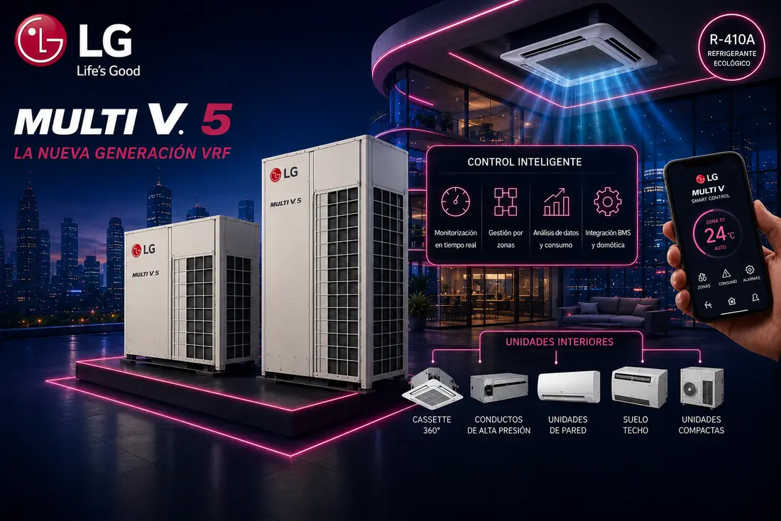 Sistema VRV/VRF LG — códigos de error, averías y servicio técnico Don SAT en Madrid y Guadalajara