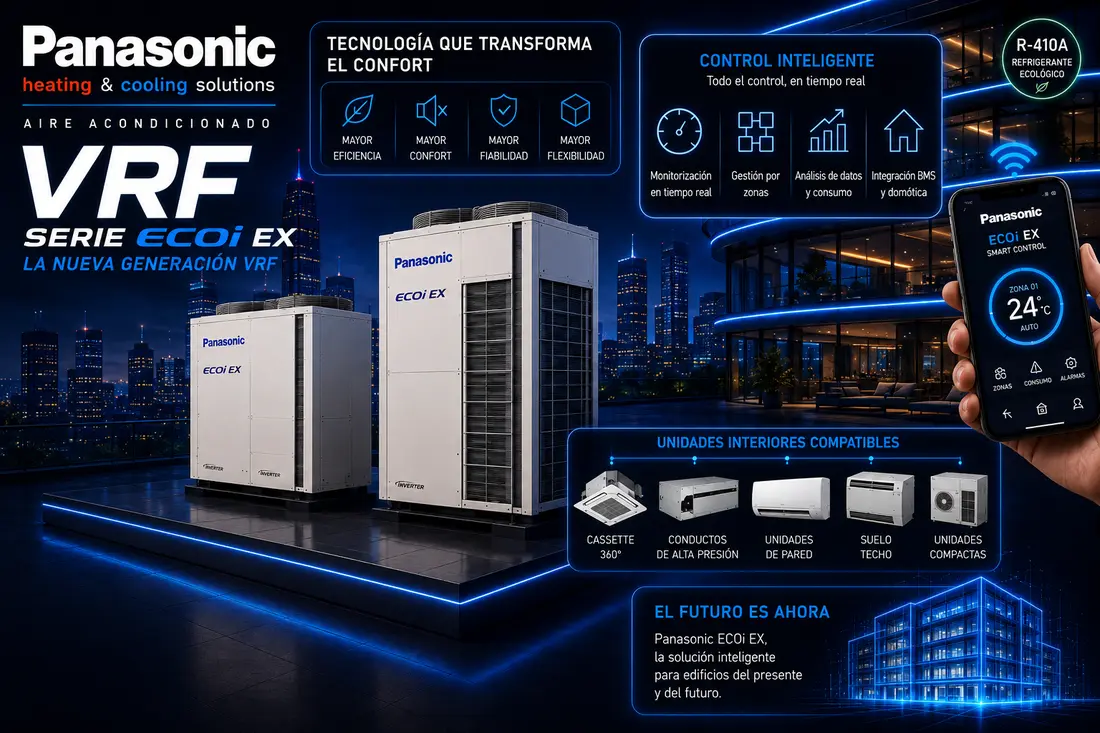 Sistema VRV/VRF Panasonic — códigos de error, averías y servicio técnico Don SAT en Madrid y Guadalajara