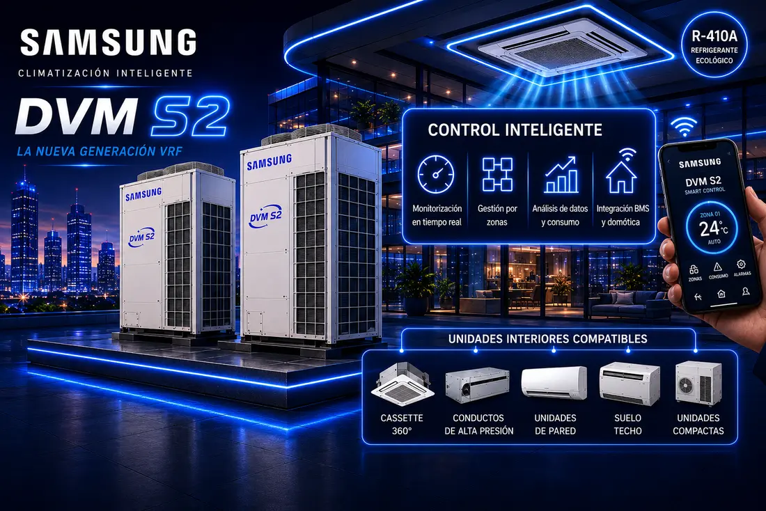 Sistema VRV/VRF Samsung — códigos de error, averías y servicio técnico Don SAT en Madrid y Guadalajara