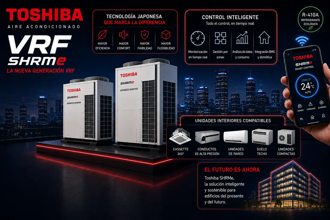 Sistema VRV/VRF Toshiba — códigos de error, averías y servicio técnico Don SAT en Madrid y Guadalajara
