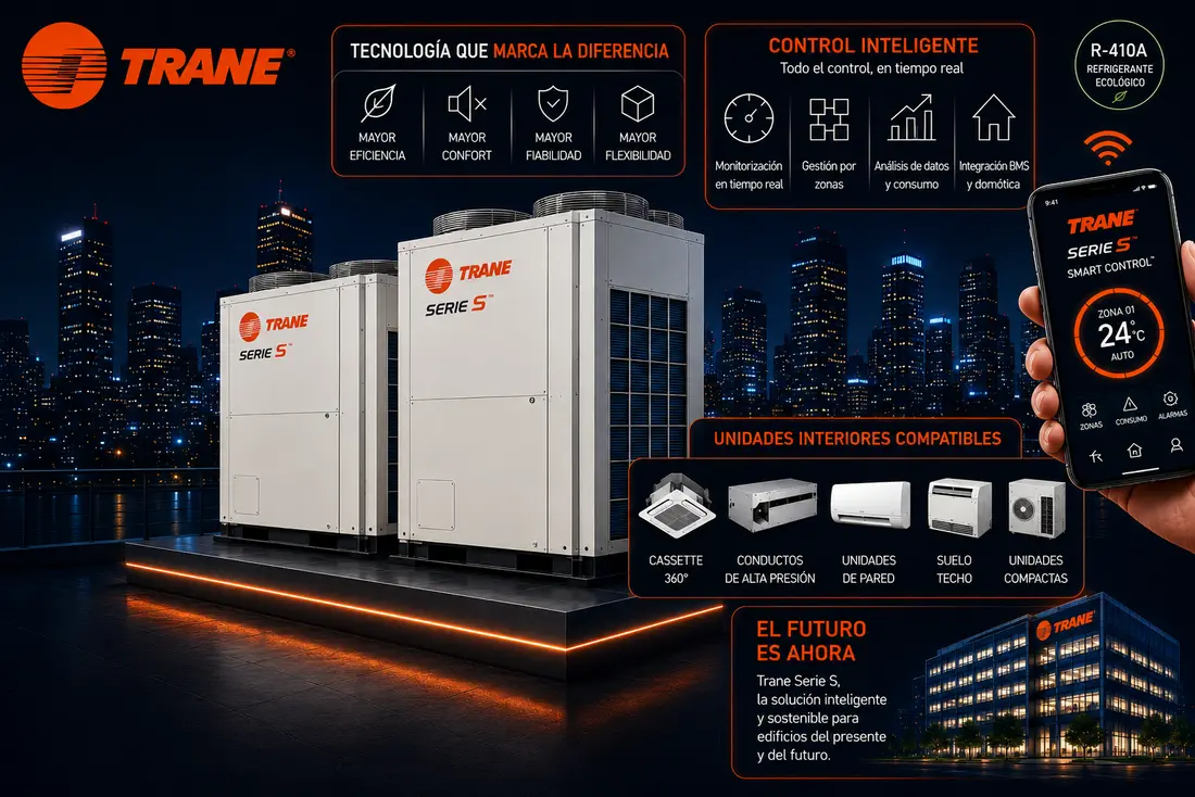 Sistema VRV/VRF Trane — códigos de error, averías y servicio técnico Don SAT en Madrid y Guadalajara