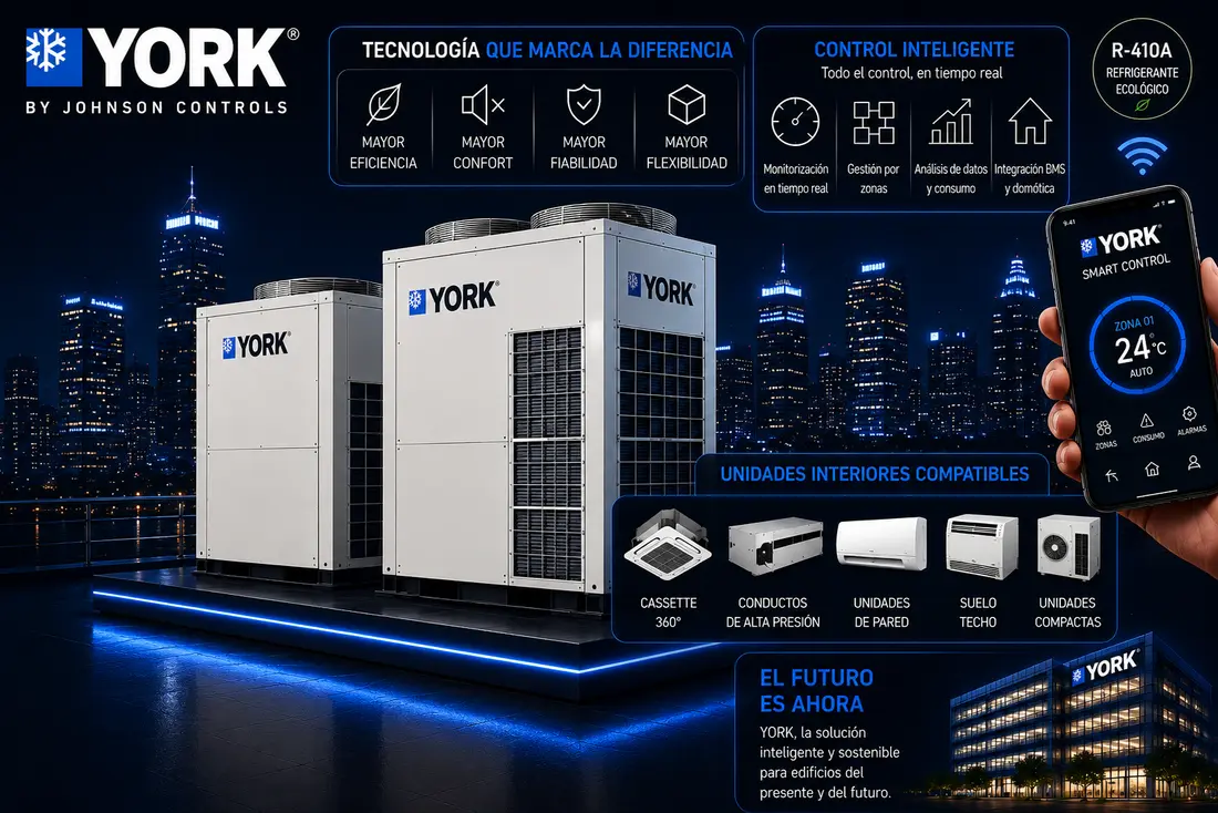 Sistema VRV/VRF York — códigos de error, averías y servicio técnico Don SAT en Madrid y Guadalajara